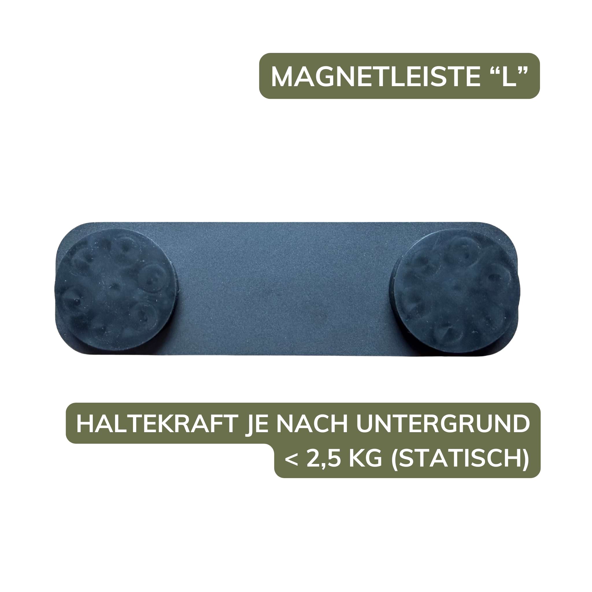 Magnetleiste